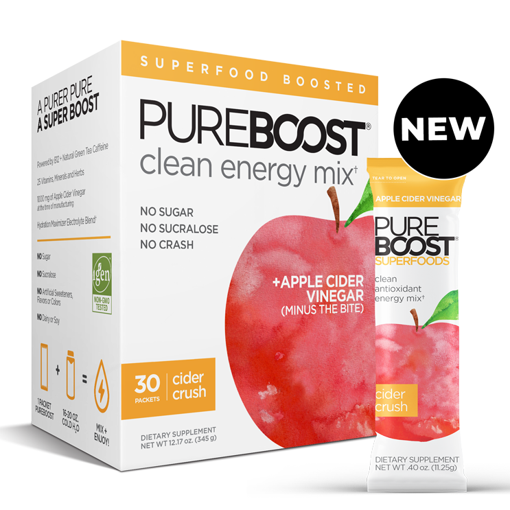 Energy boost vs pure top boost