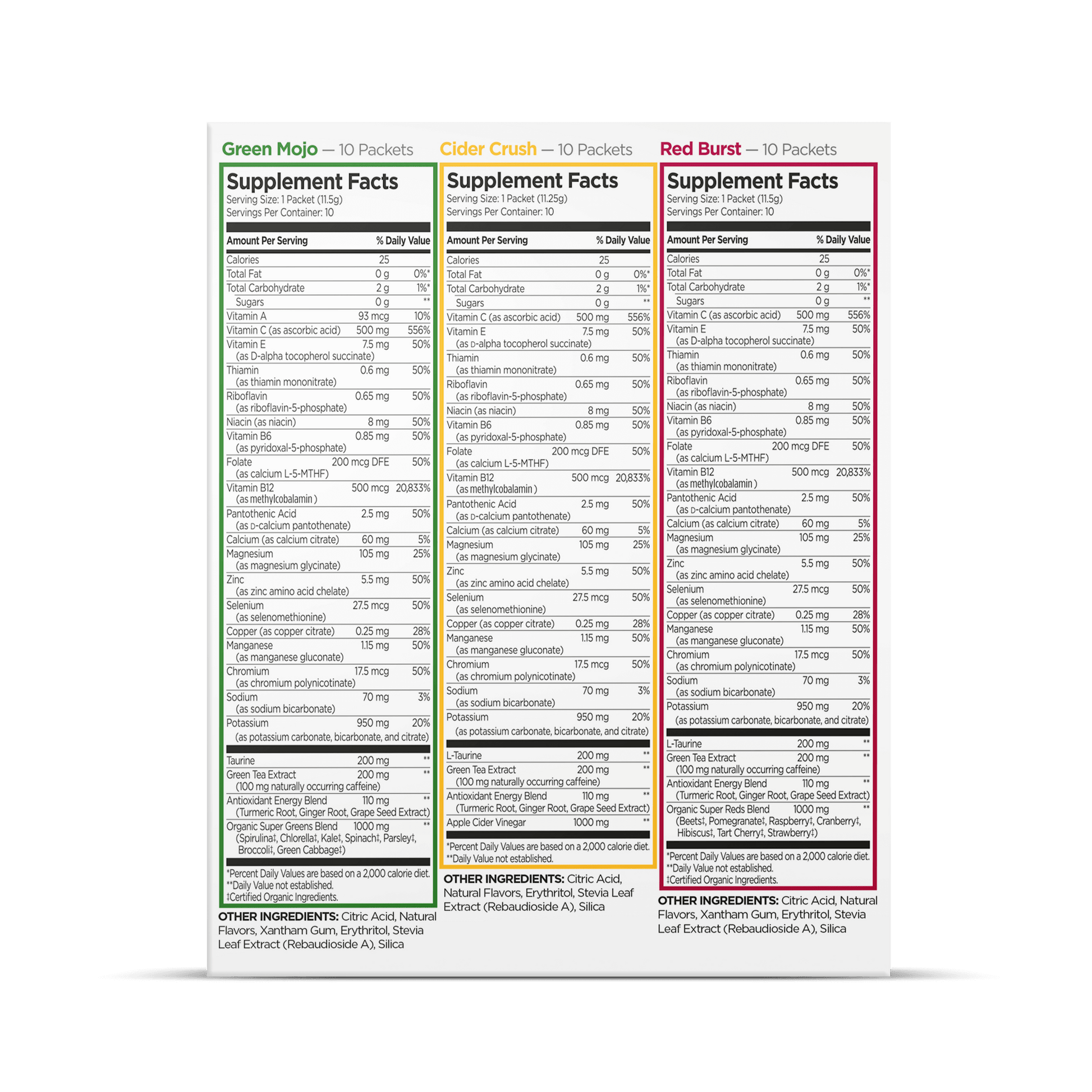 Superfoods Combo SFP