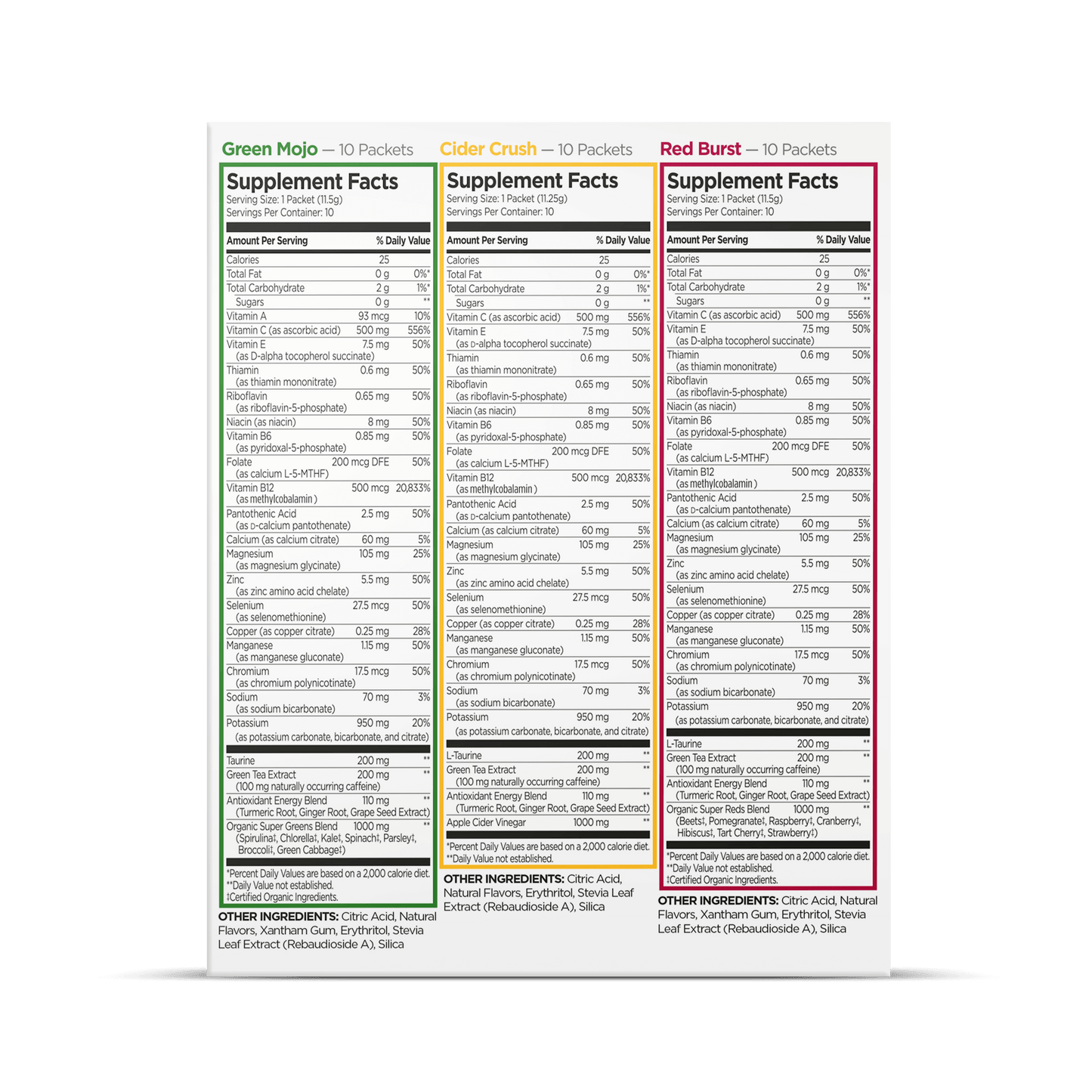 Superfoods Combo SFP