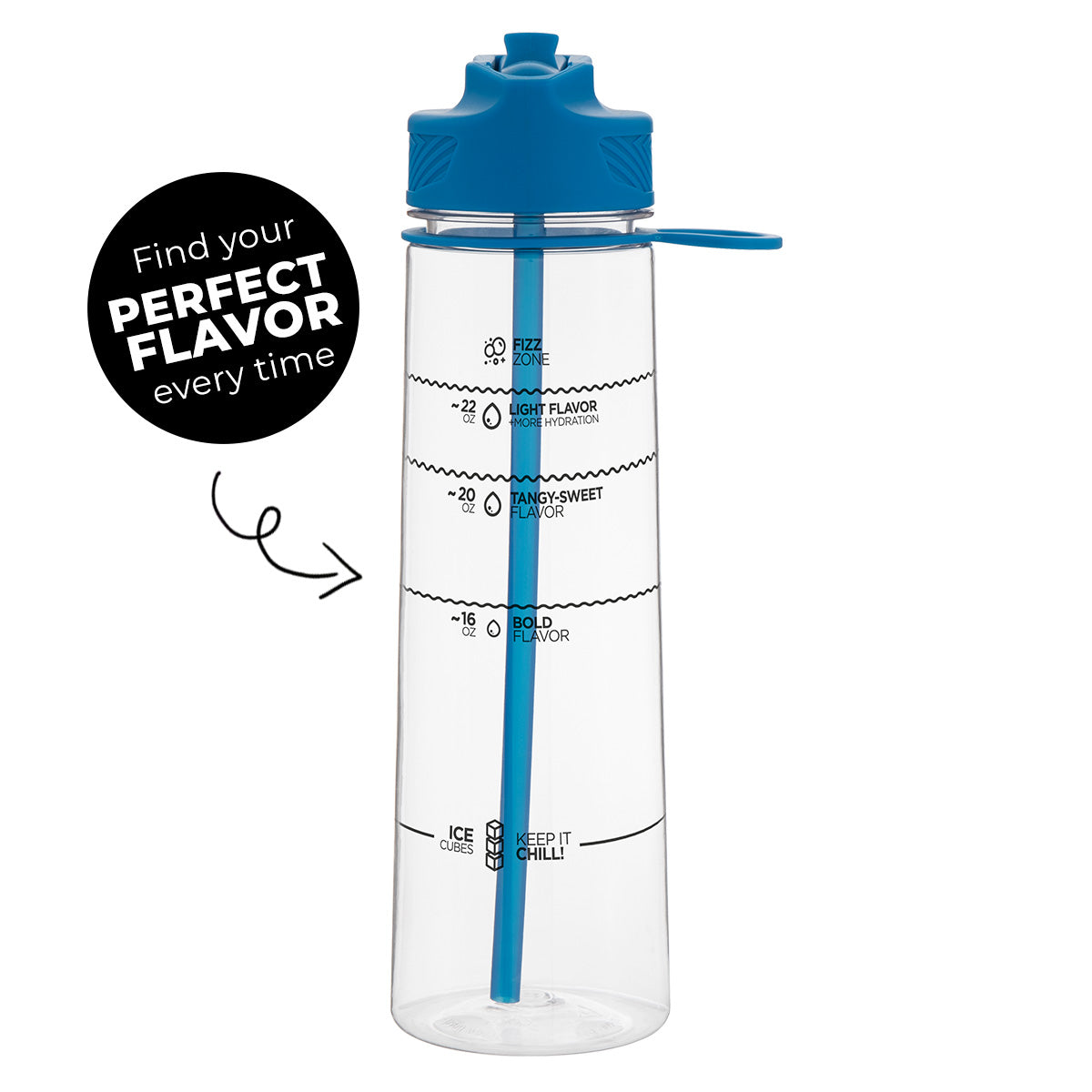 The "Flavor Perfecter"