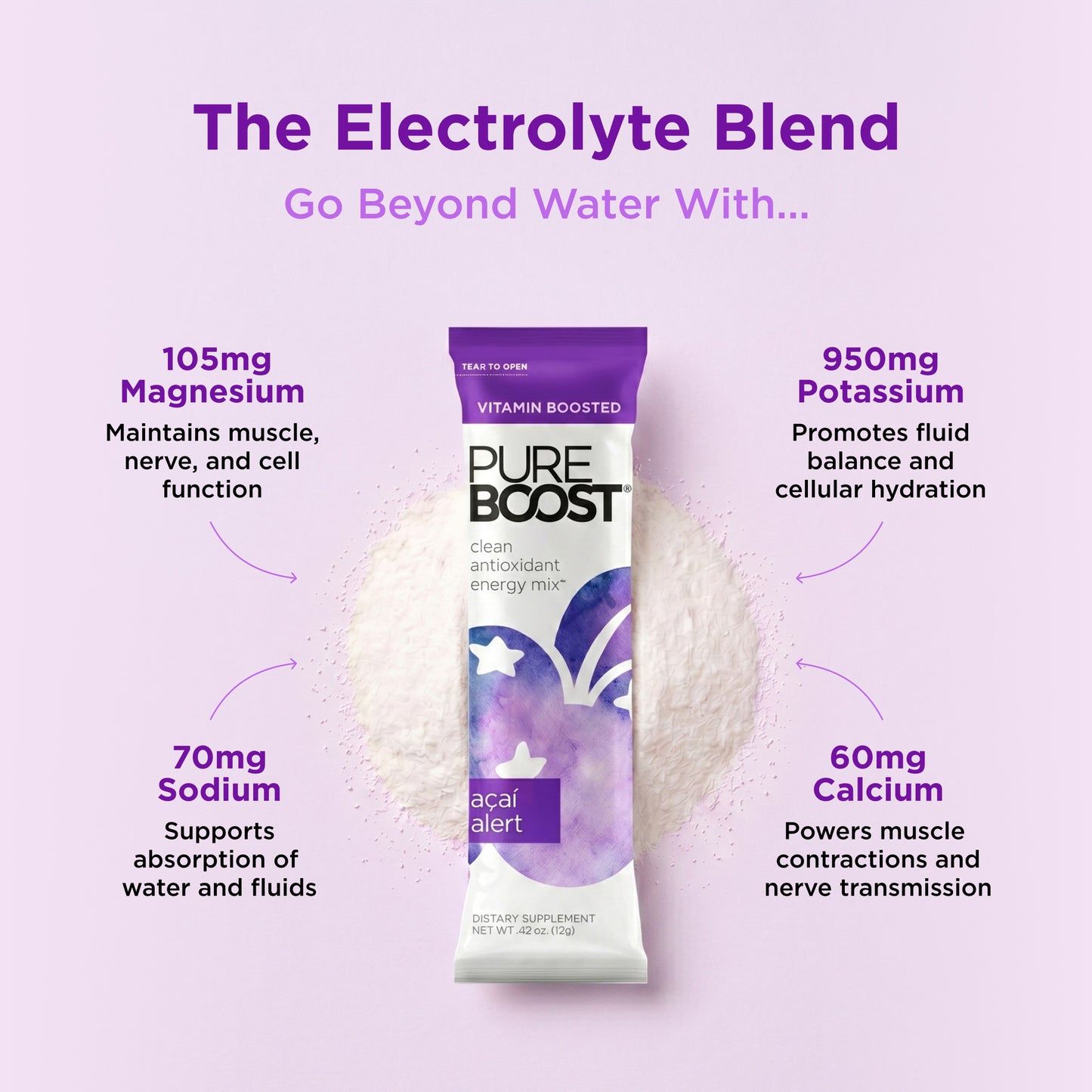 Pureboost Original