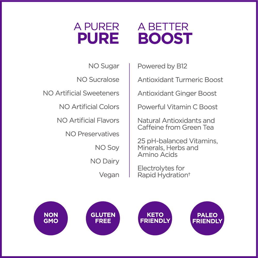 Pureboost Acai Alert 10 Pack