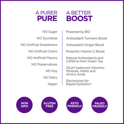 Pureboost Acai Alert 10 Pack