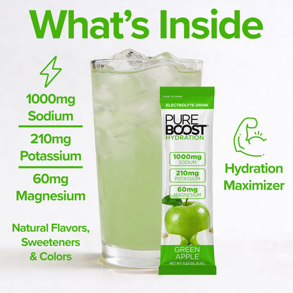 Pureboost Hydration Green Apple 14 Pack