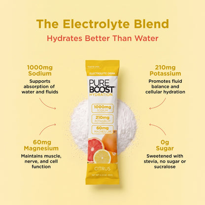 Pureboost Hydration Citrus 14 Pack