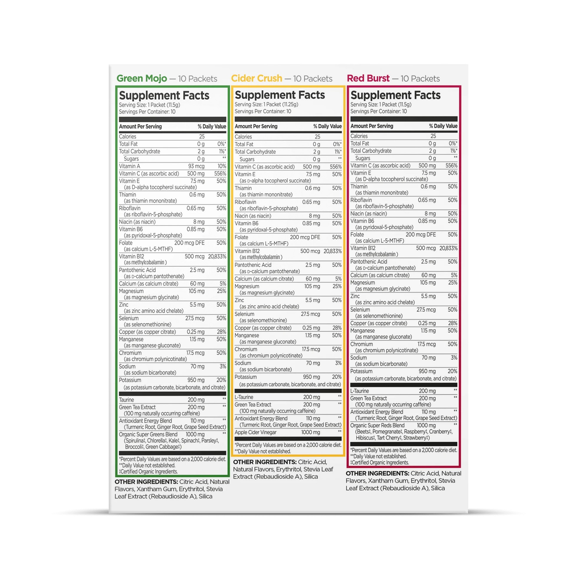 Superfoods Combo SFP