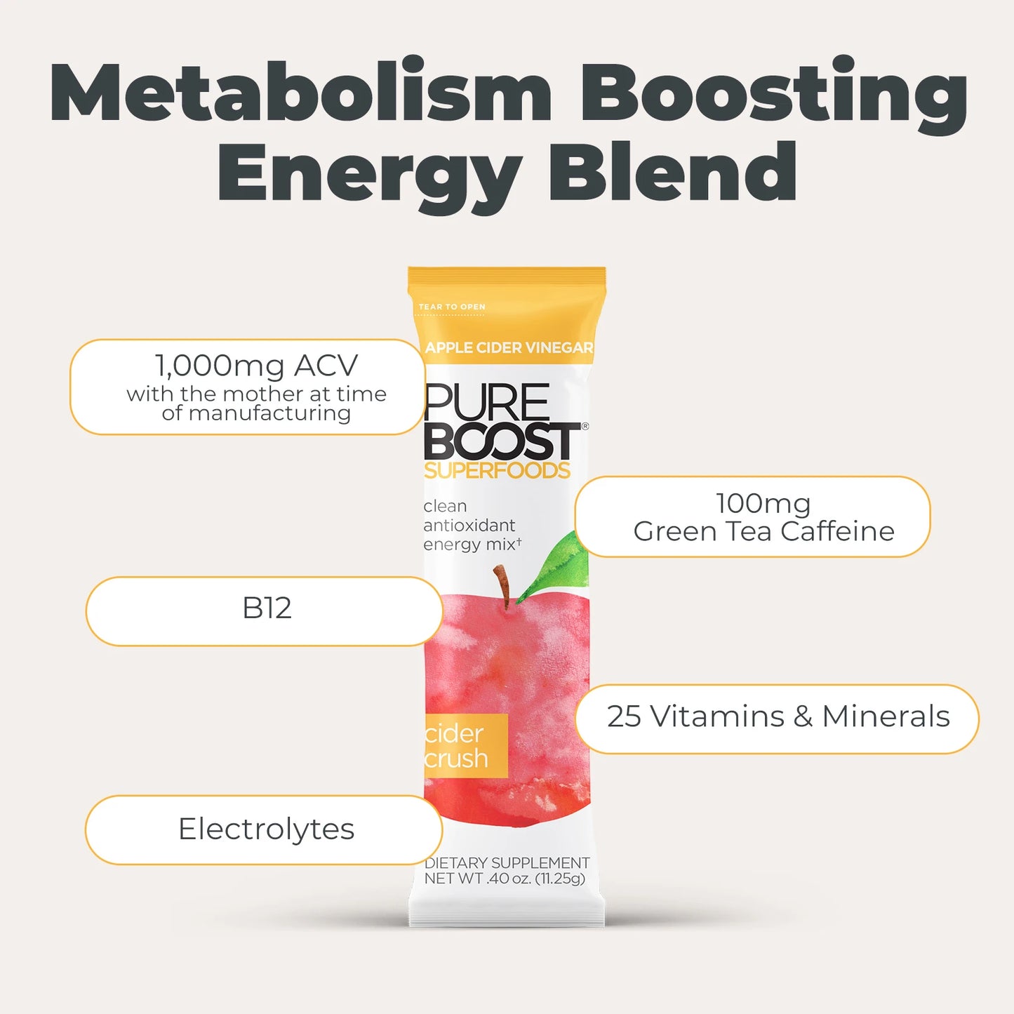 Pureboost Cider Crush