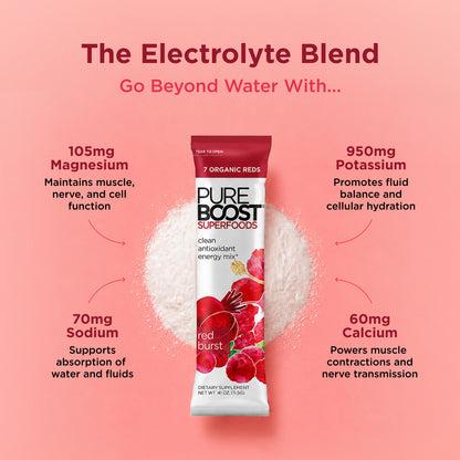 Pureboost Superfoods