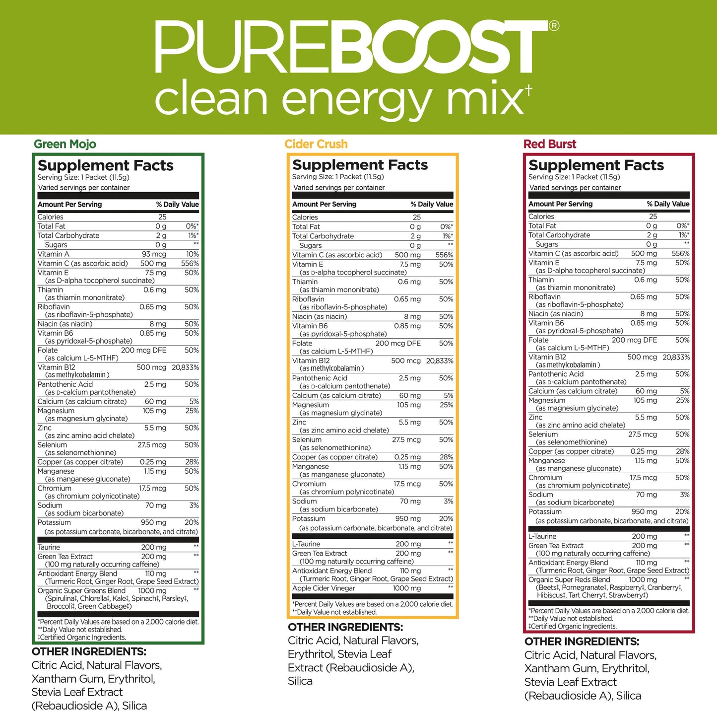 Pureboost Superfoods Combo 10 Pack