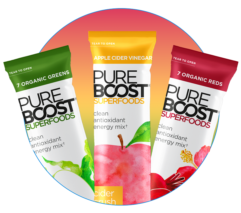 Energy + Superfoods