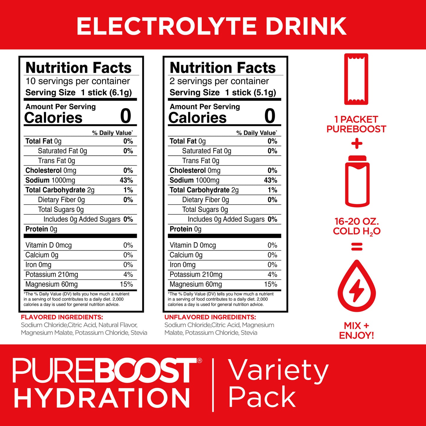 Pureboost Hydration Combo 12 Pack