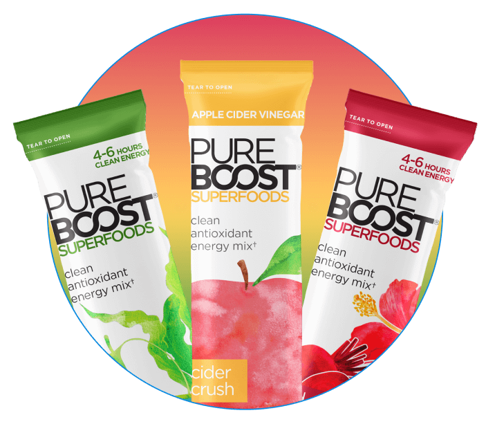 Clean Energy Drink Mix | No Sugar. No Surcralose. No Crash – Pureboost