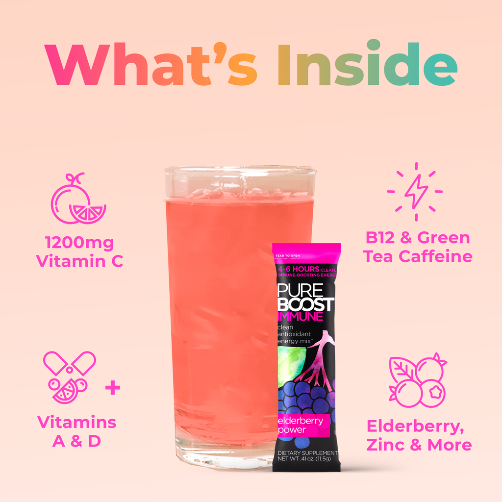 Pure top boost energy