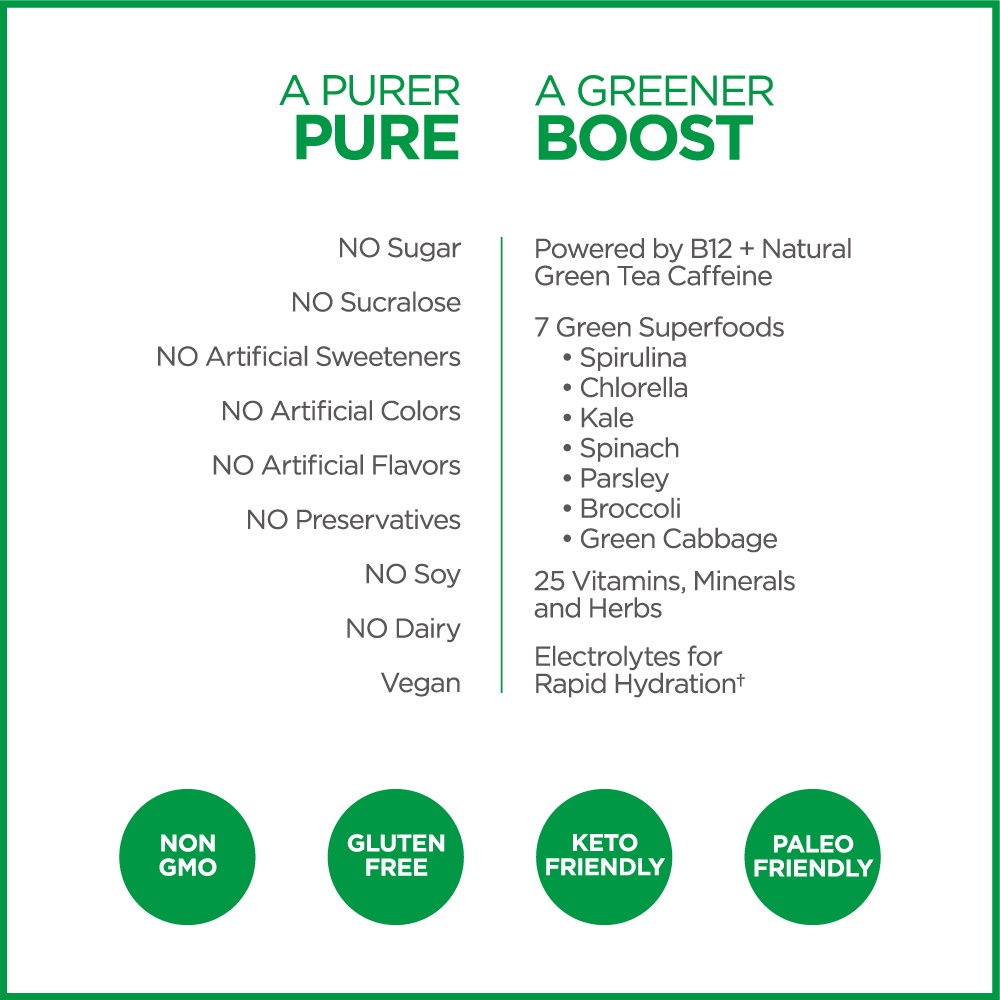 Green Mojo Trial Pack