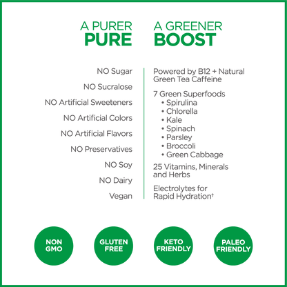 Green Mojo Trial Pack