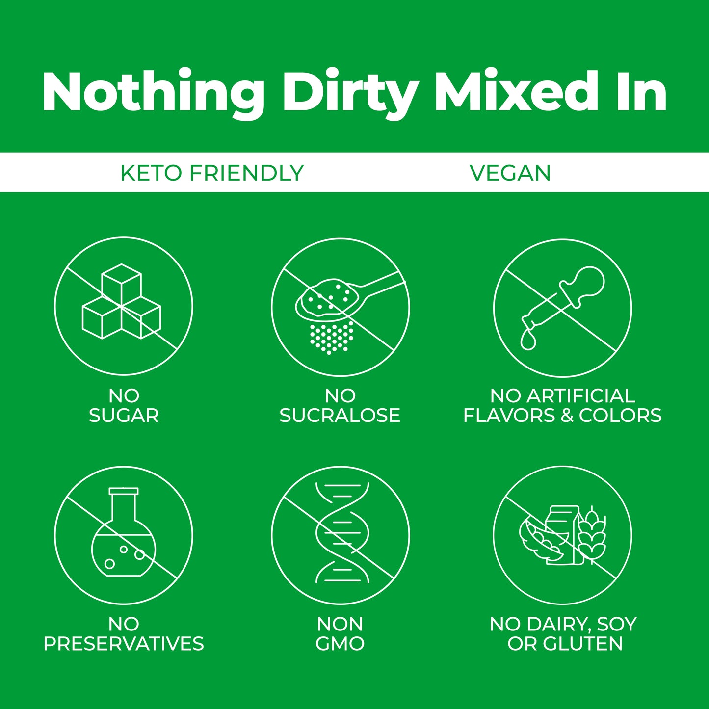 Green Mojo Trial Pack