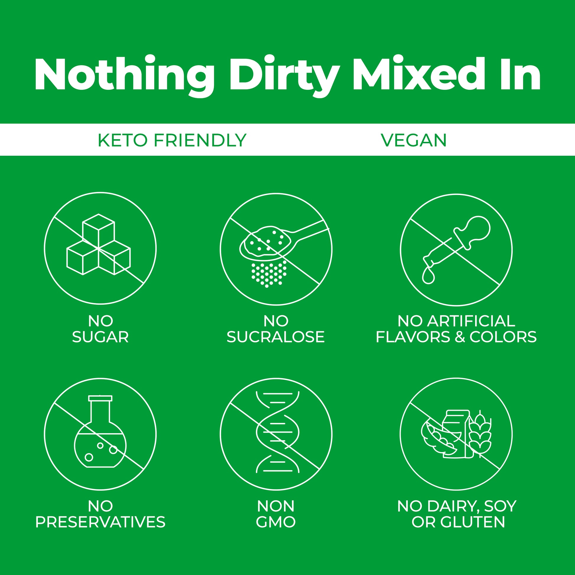 Green Mojo Trial Pack